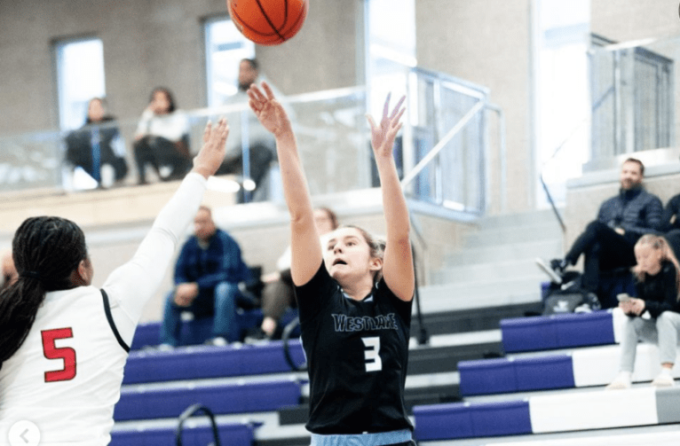 2024&#039;s Moving up the Rankings